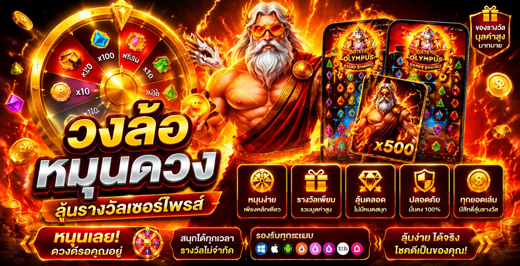 ทดลองเล่นสล็อตฟรีทุกค่ายบน MEGAWIN911